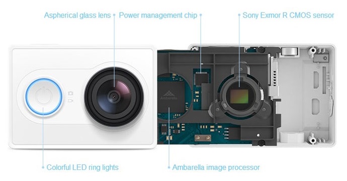 Kamera Xiaomi Yi obrazový sensor / čip